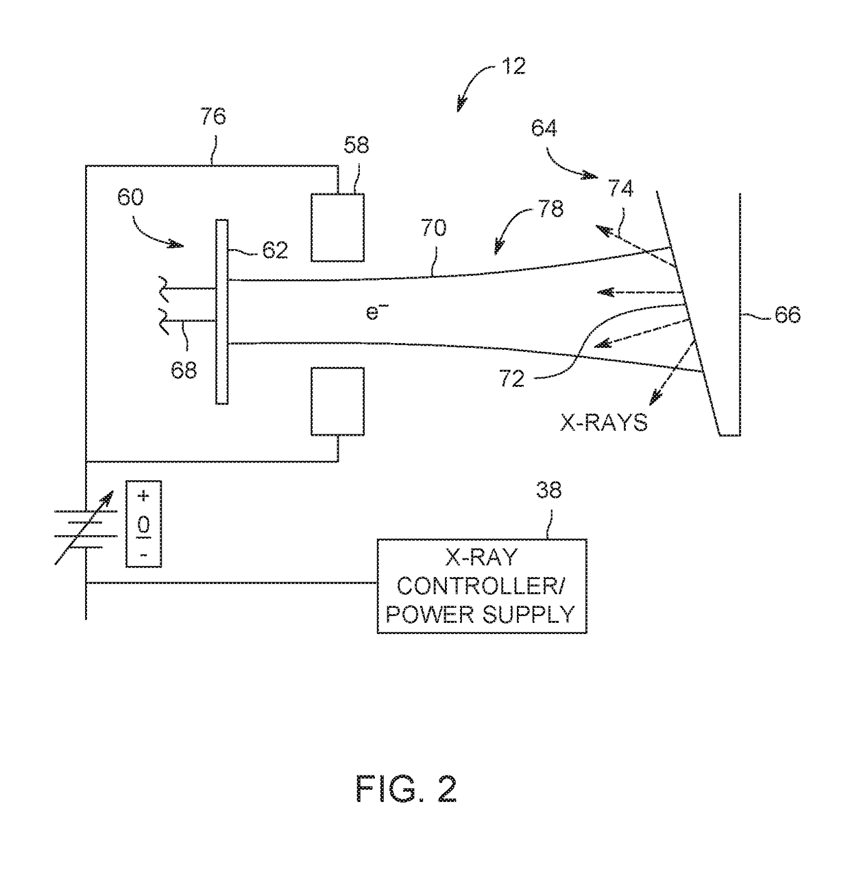 X-ray tube with gridding electrode