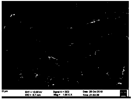 Silicon monoxide-based carbon negative electrode material, negative electrode plate, preparation method thereof and lithium ion battery