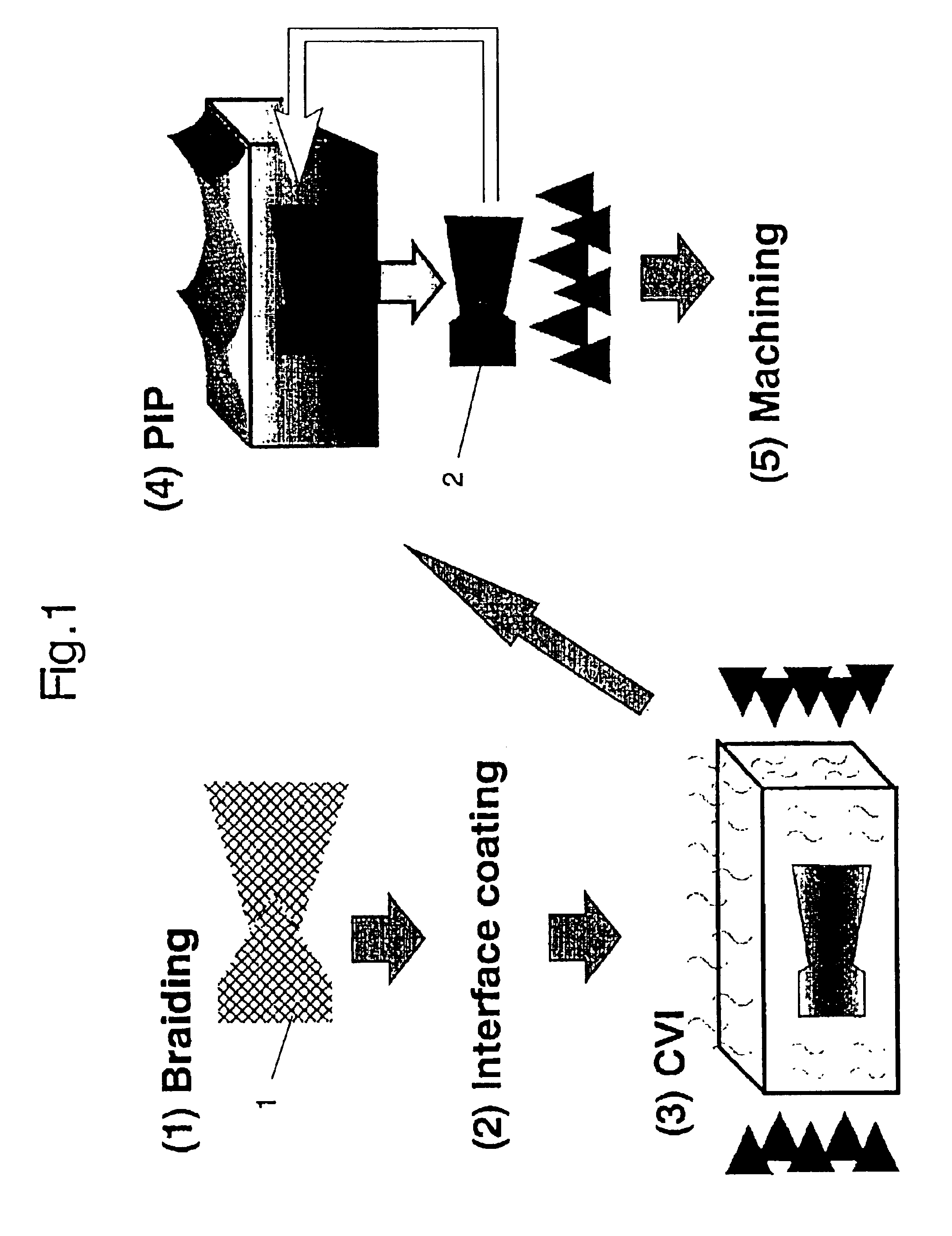 Manufacturing apparatus of fiber reinforced composite member