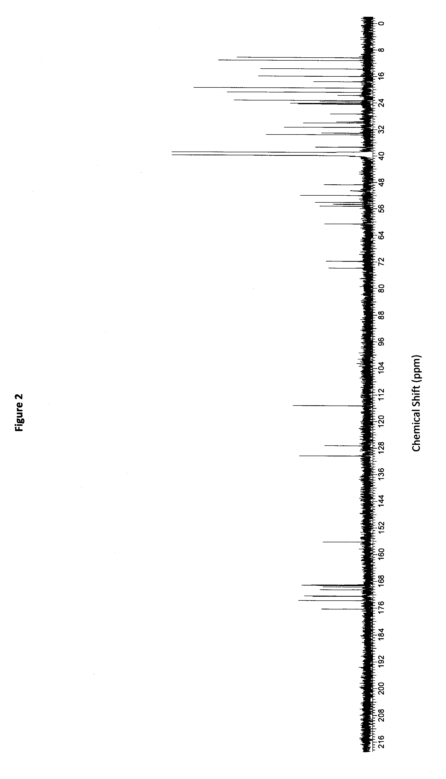 Use of cyclic depsipeptides to inhibit kallikrein 7