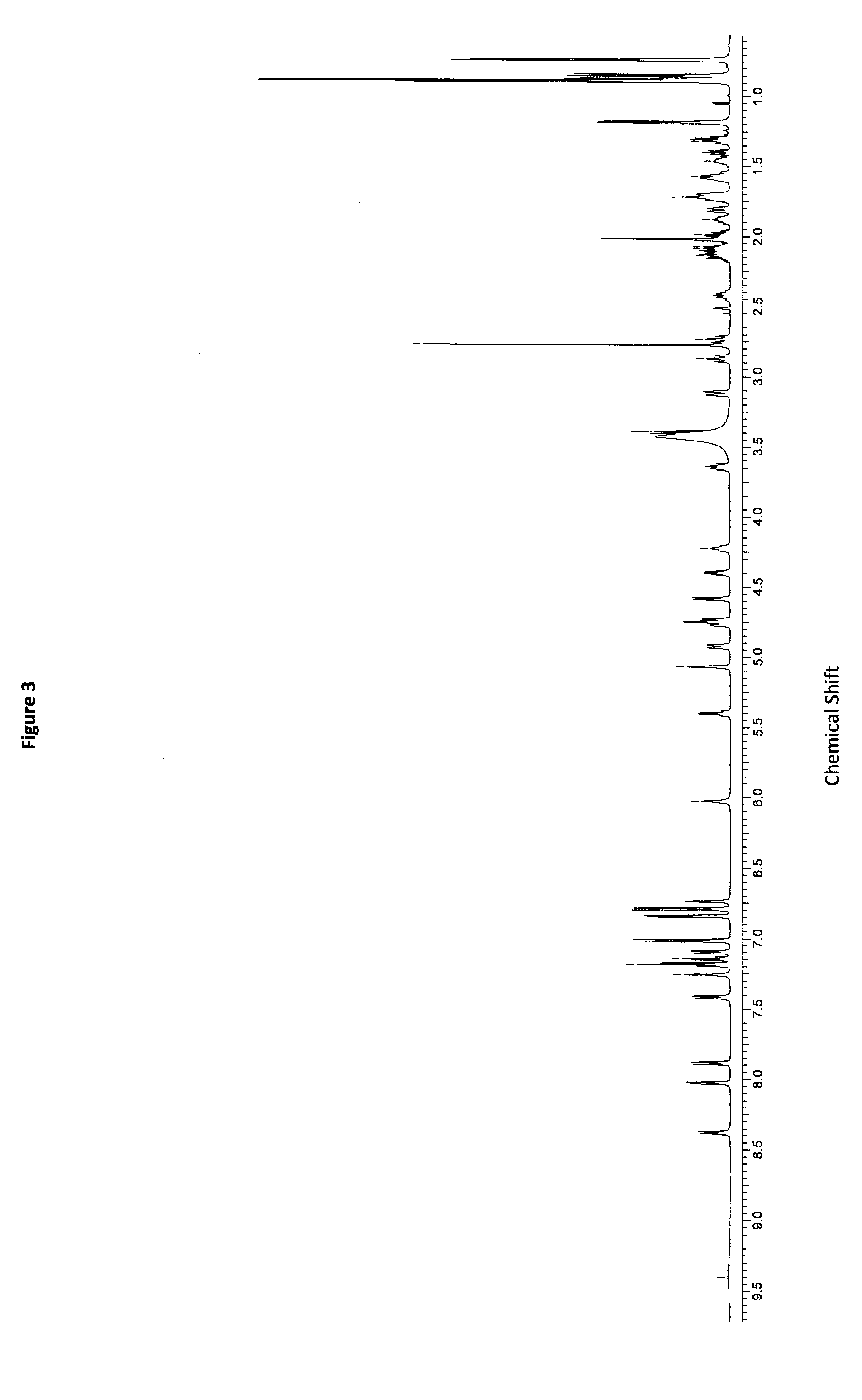 Use of cyclic depsipeptides to inhibit kallikrein 7