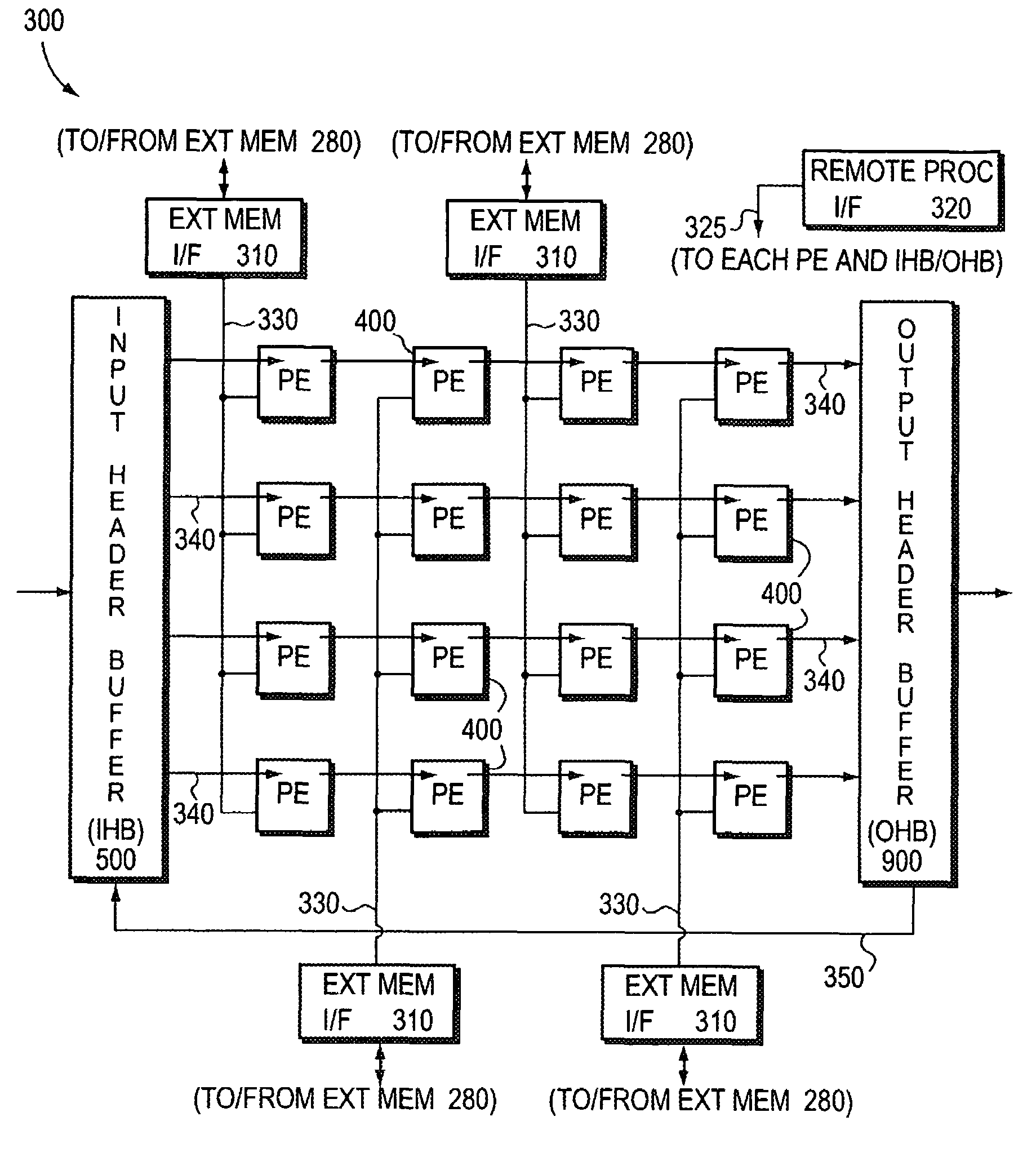 Processor isolation technique for integrated multi-processor systems