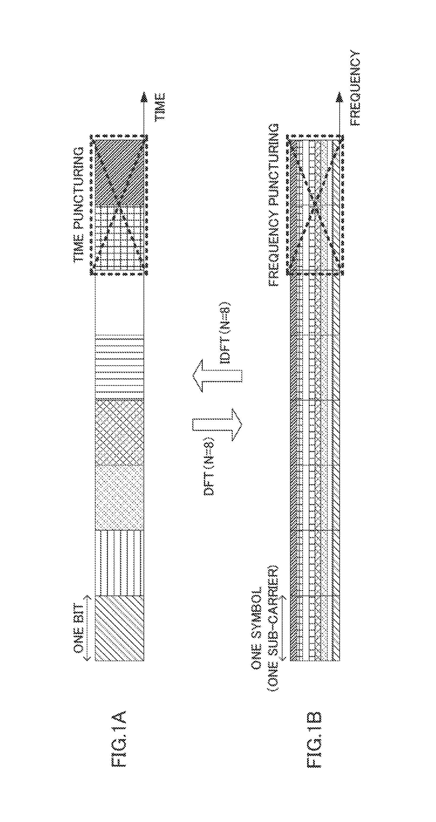 Transmission device and transmission method