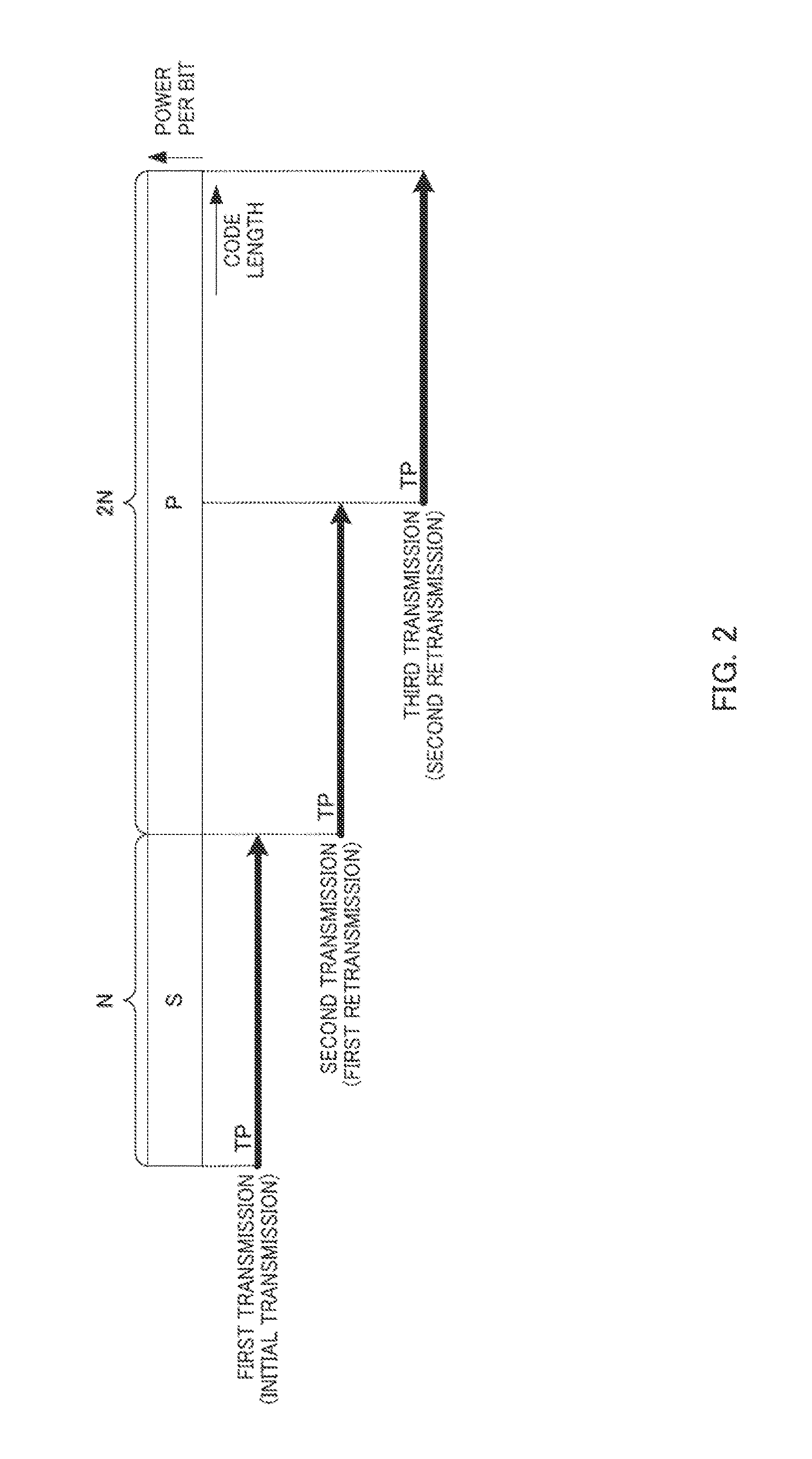 Transmission device and transmission method