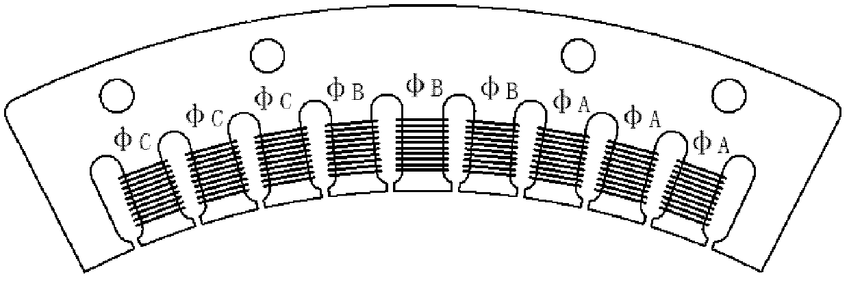 Multi-stator arc linear motor capable of reducing torque fluctuation