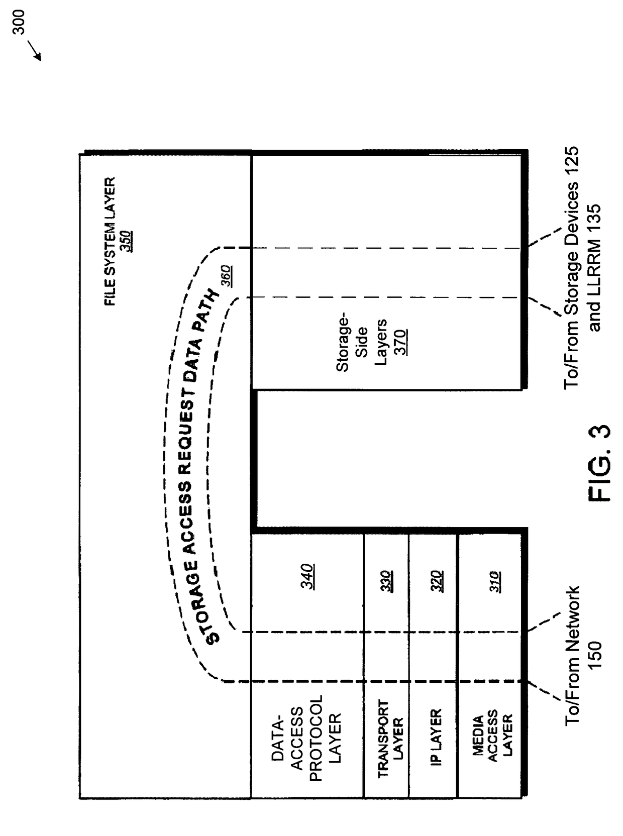 Deduplication of data on disk devices using low-latency random read memory