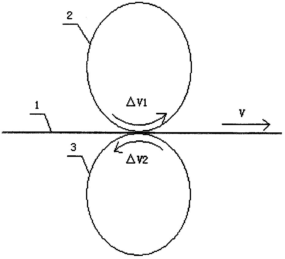 Method and device for differential leveling and rust removing of hot-rolled steel plate