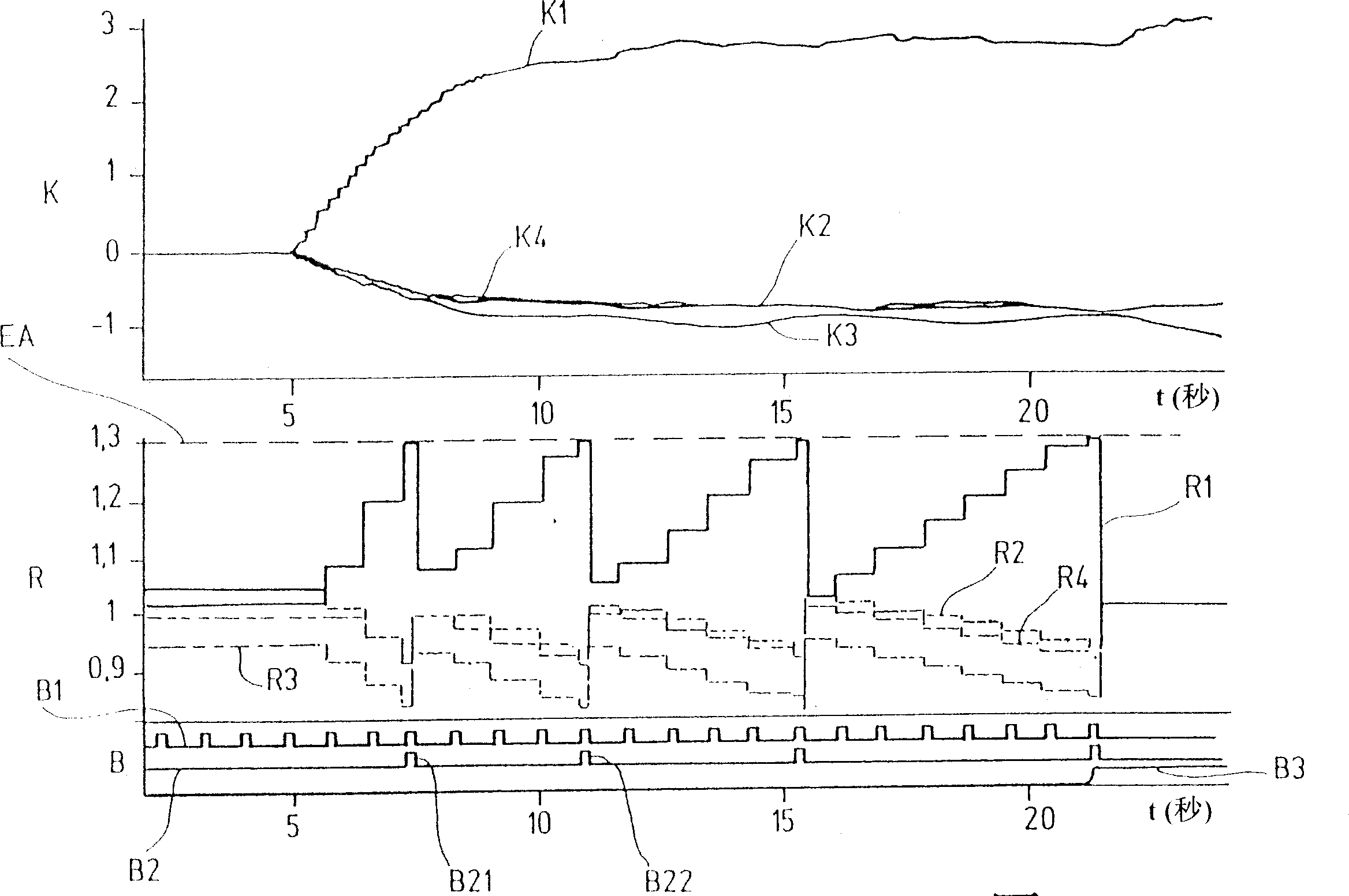 Method and device for controlling a multicylinder internal combustion engine