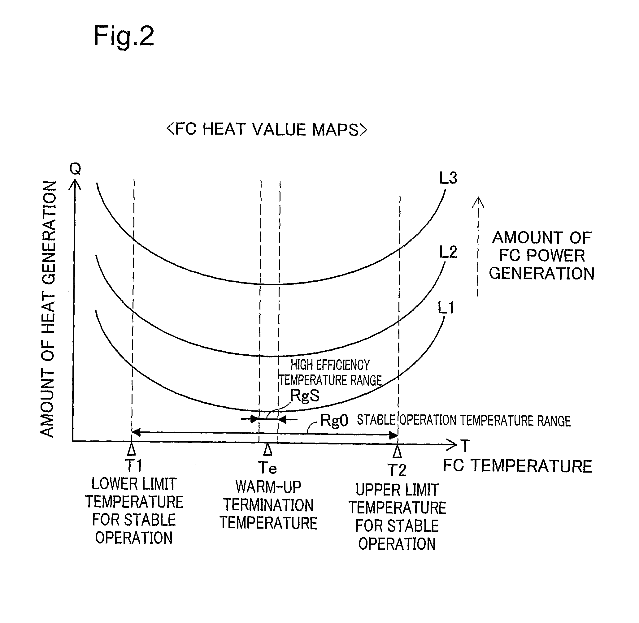 Vehicle control apparatus and vehicle control method