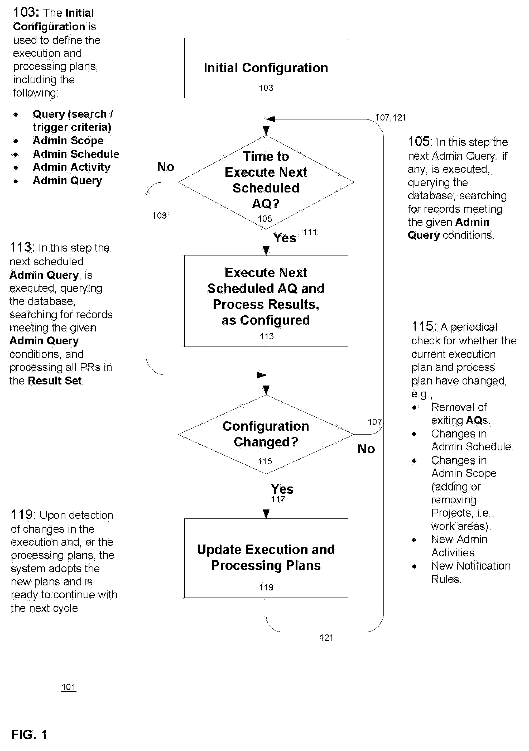 System and method for automated process control