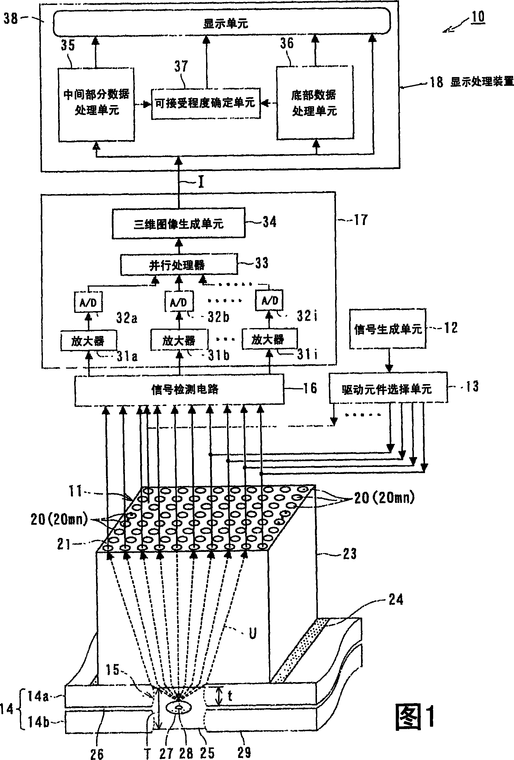 Three-dimensional ultrasonic inspection device