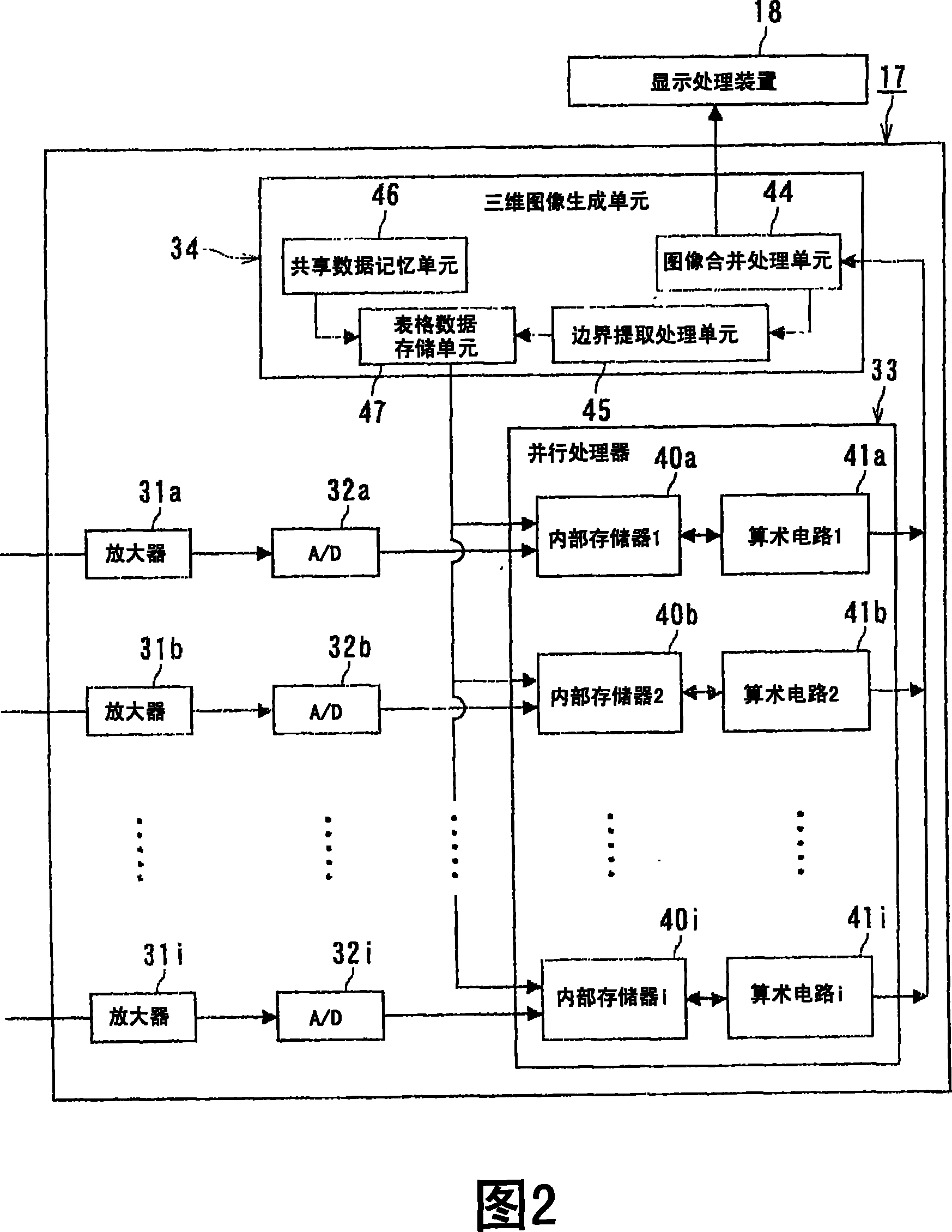 Three-dimensional ultrasonic inspection device