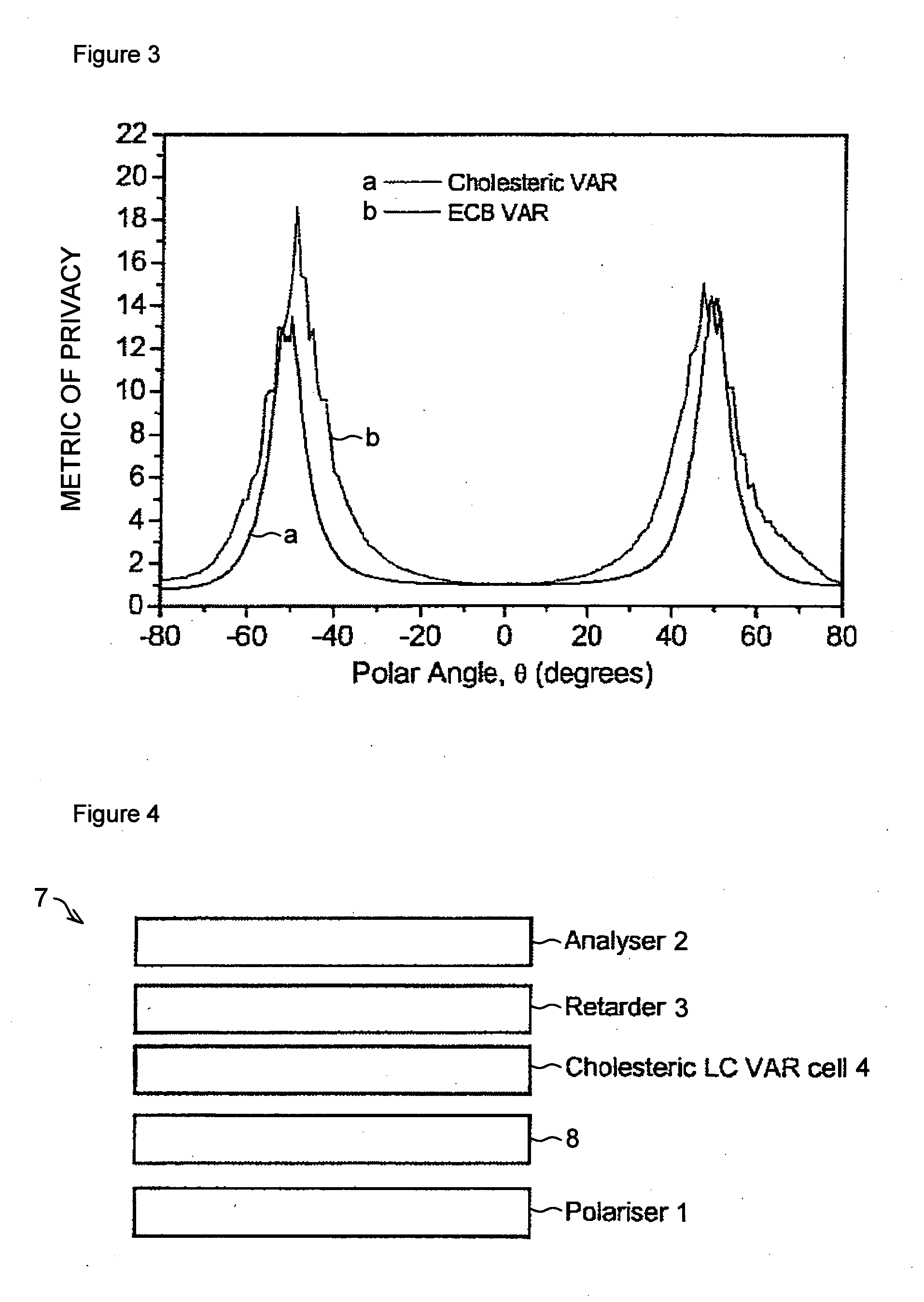 Liquid crystal cell and a display