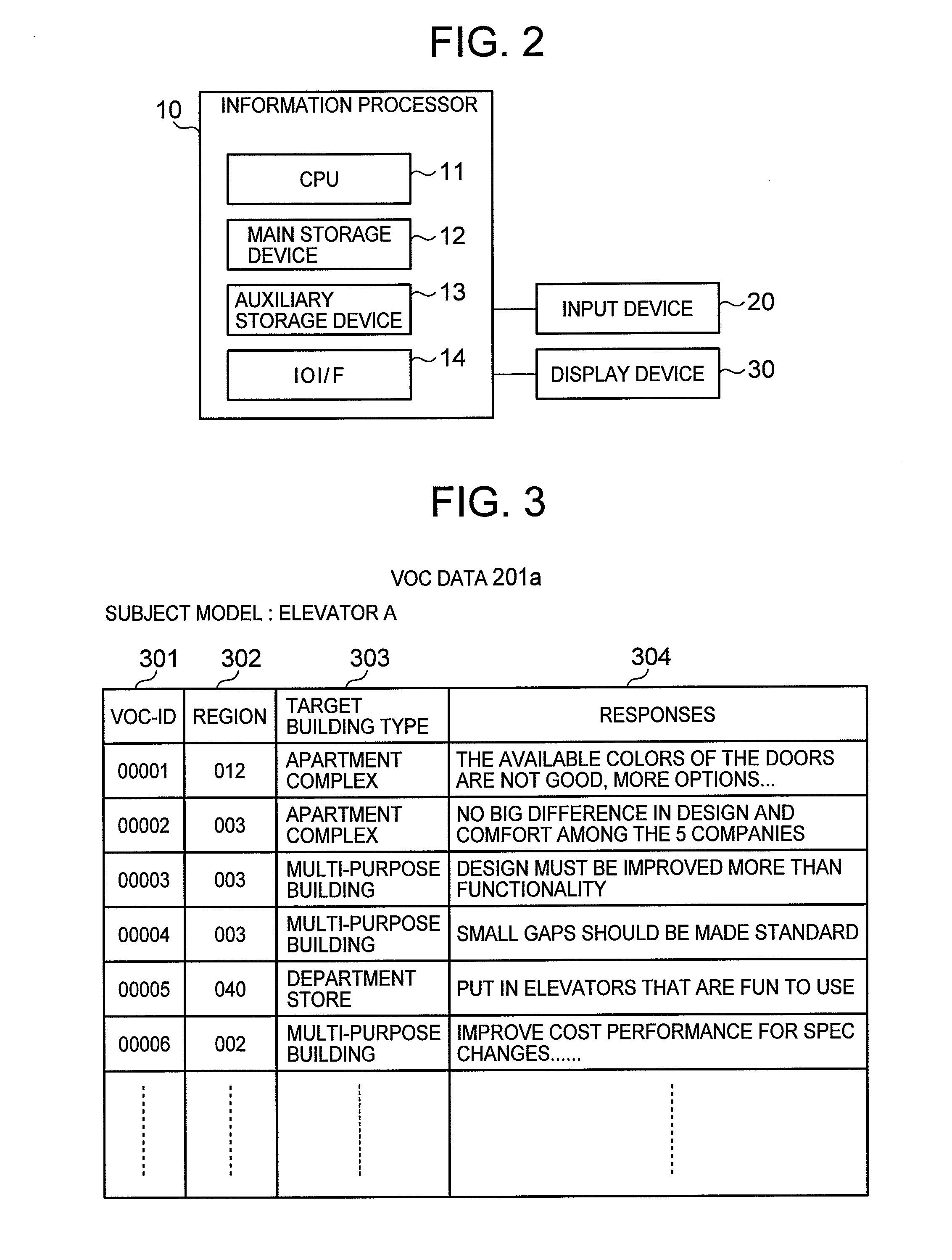 Imformation processor, customer need-analyzing method and program