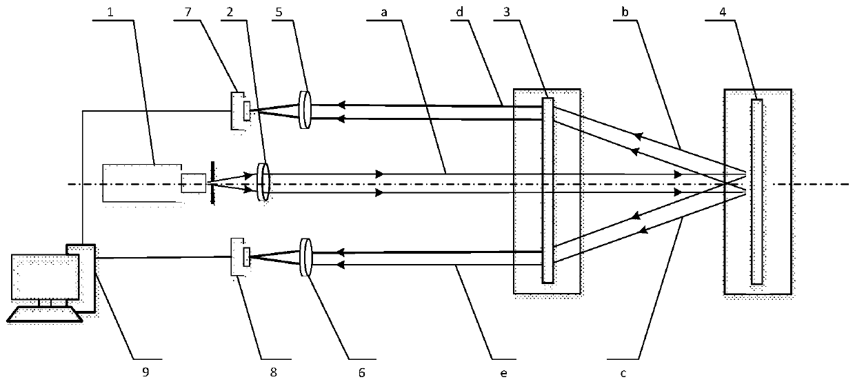 High-precision three-dimensional angle measurement method and device based on reflective grating