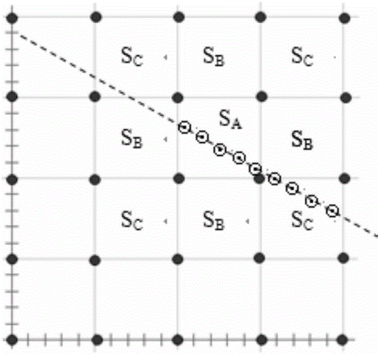 Distributed space-time correlation model trajectory tracking method based on statistical inference