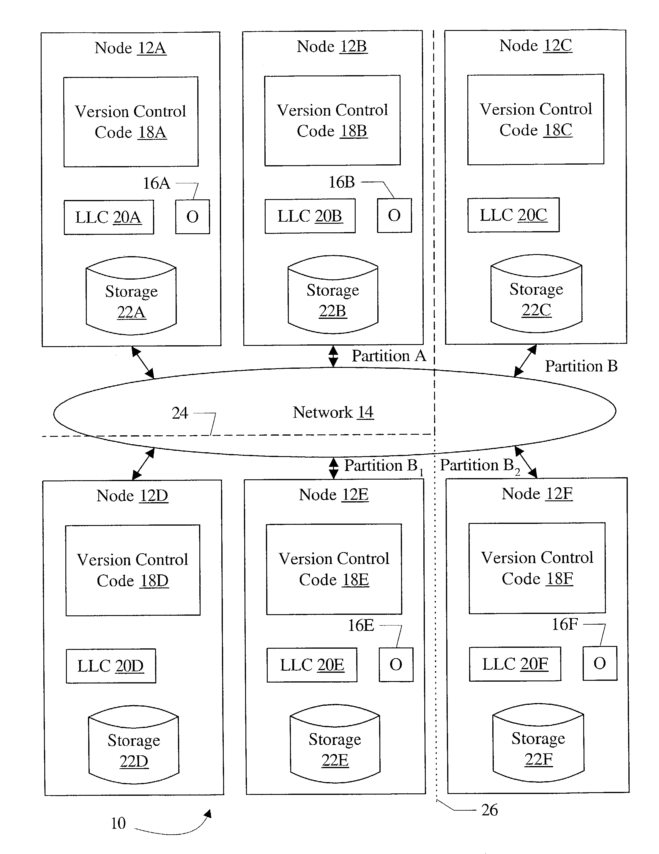 Conflict resolution in a peer to peer network