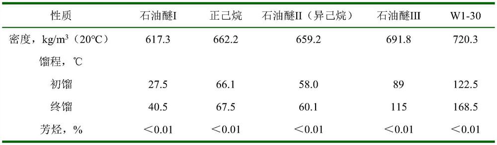 Fine processing method of crude hexane