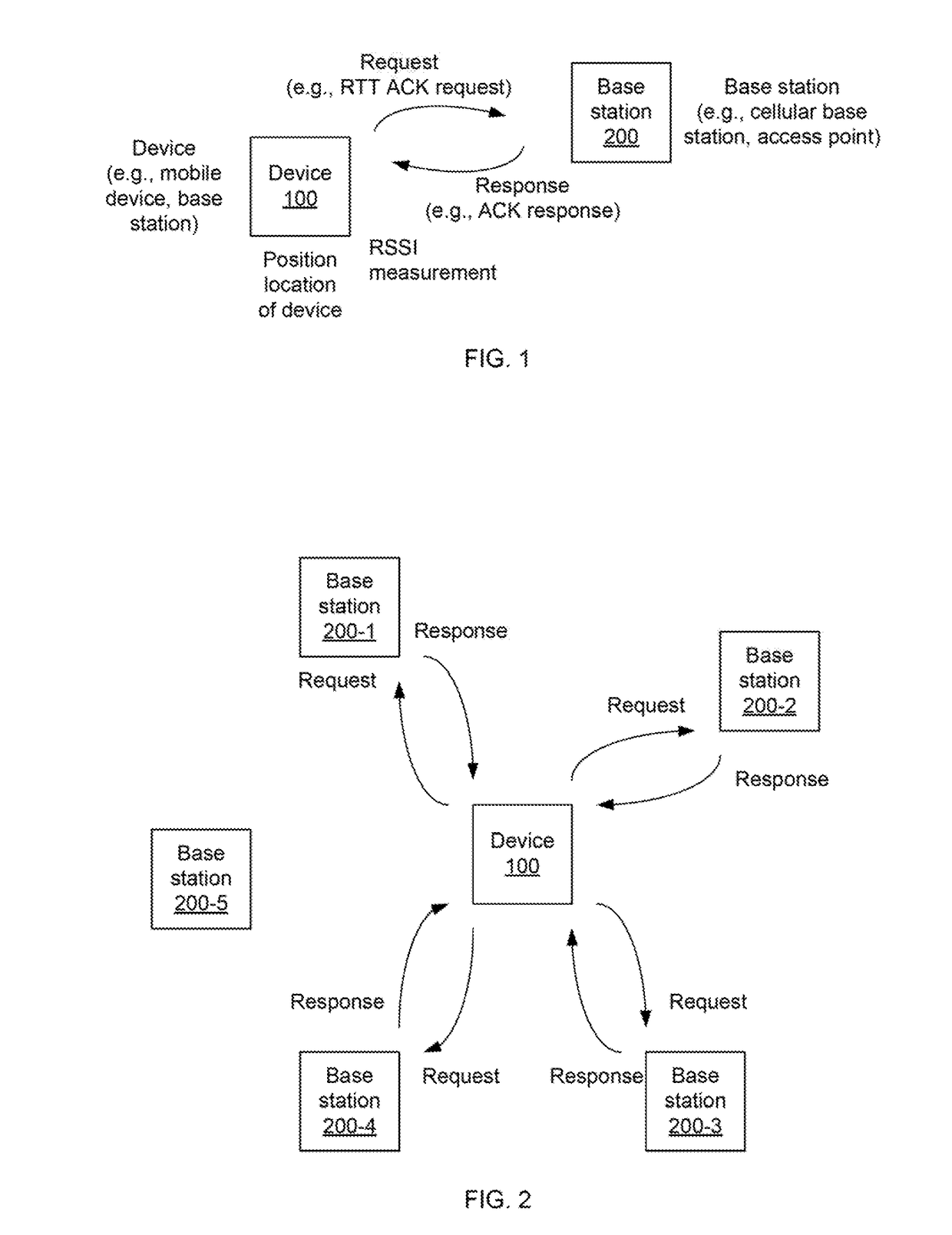 Base station selection for positioning/localization based on an indication of capacity