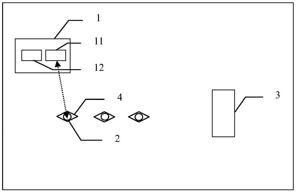 Navigation unmanned aerial vehicle, unmanned flight navigation system and navigation method