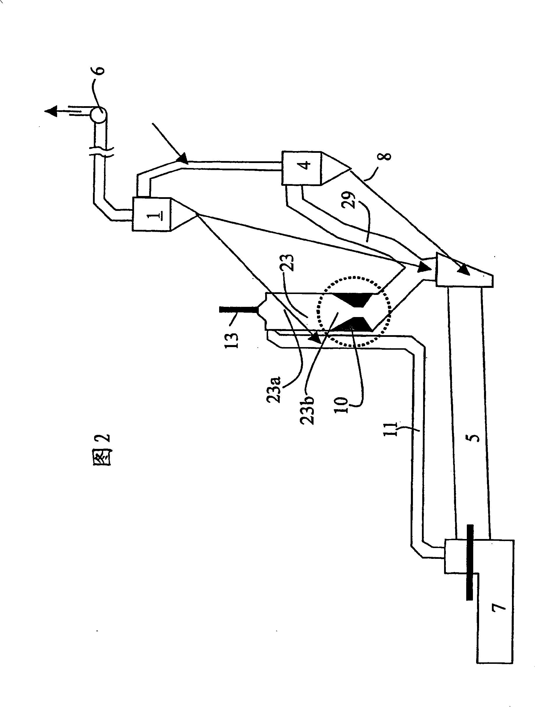 Method and plant for manufacturing cement clinker