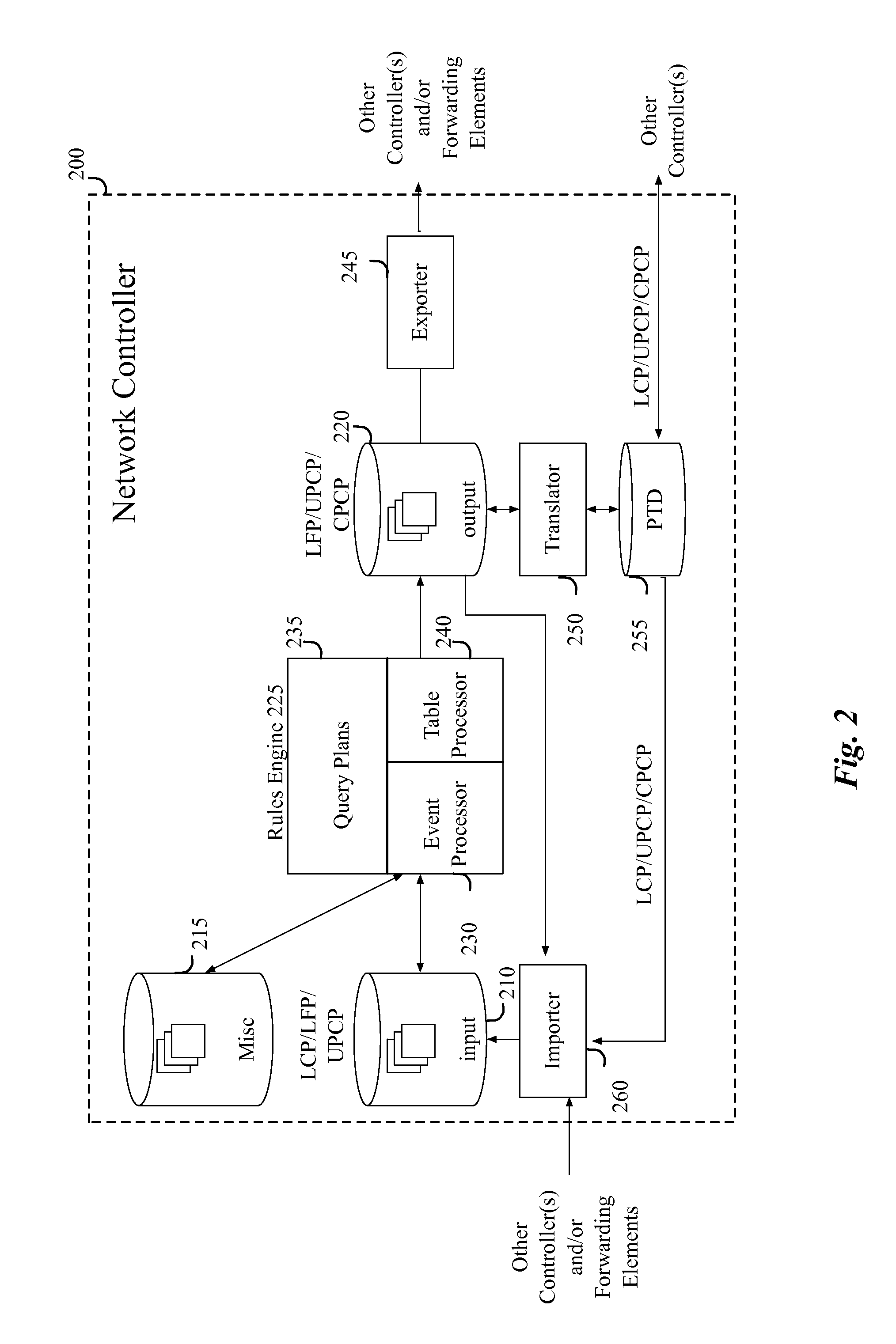 Secondary input queues for maintaining a consistent network state