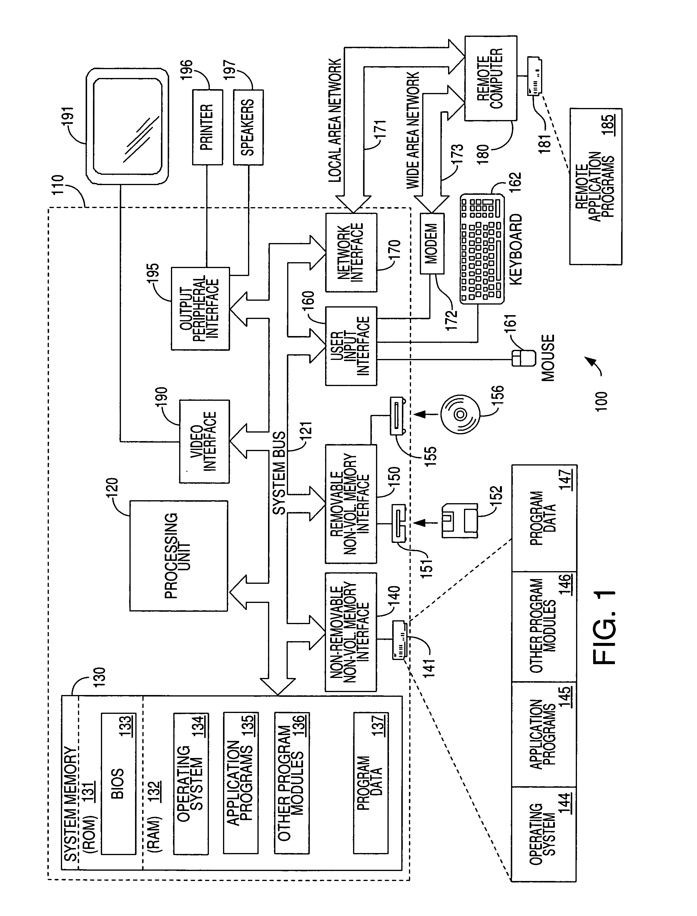 User configurable power conservation through LCD display screen reduction