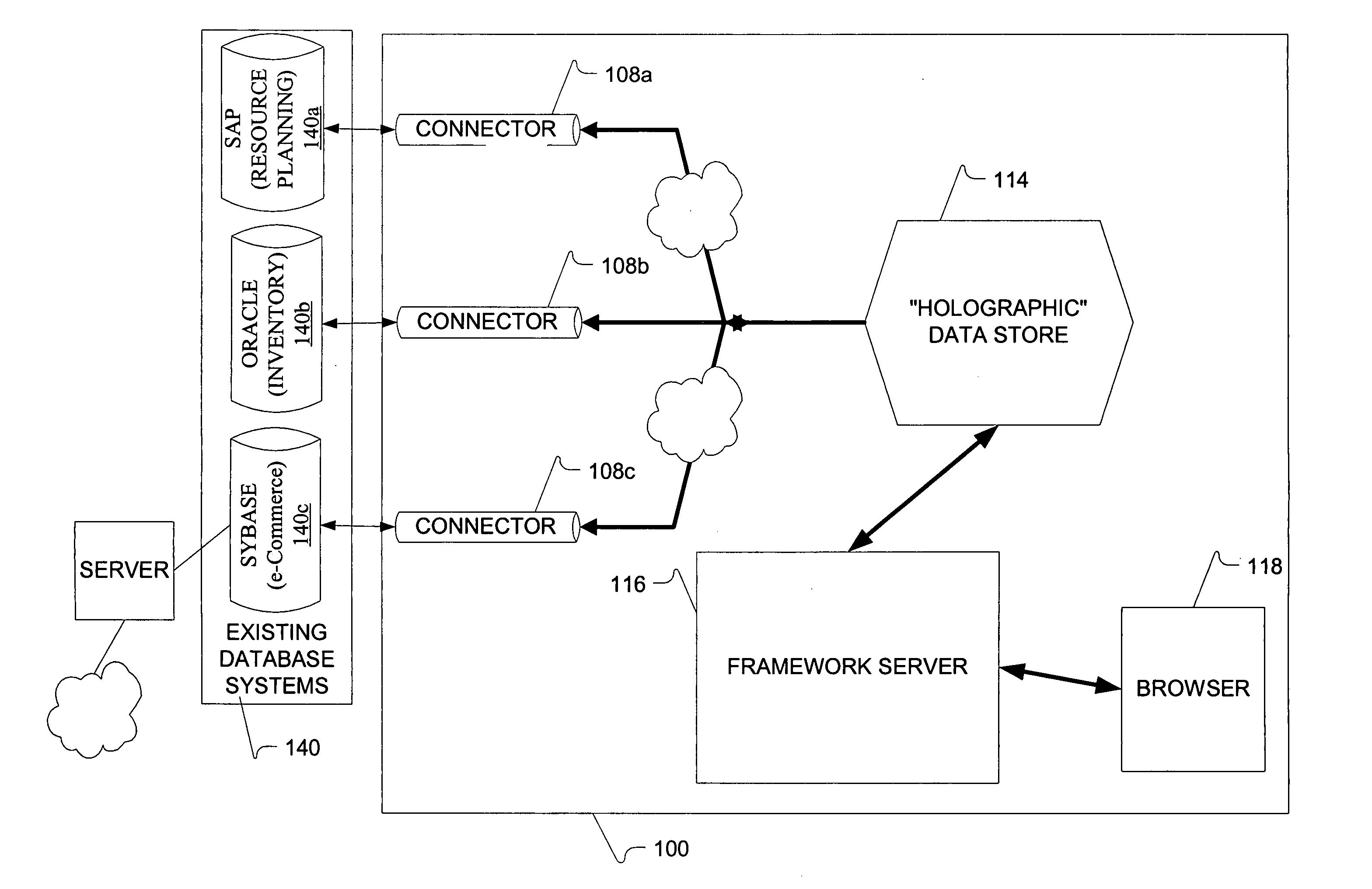 Methods and apparatus for real-time business visibility using persistent schema-less data storage