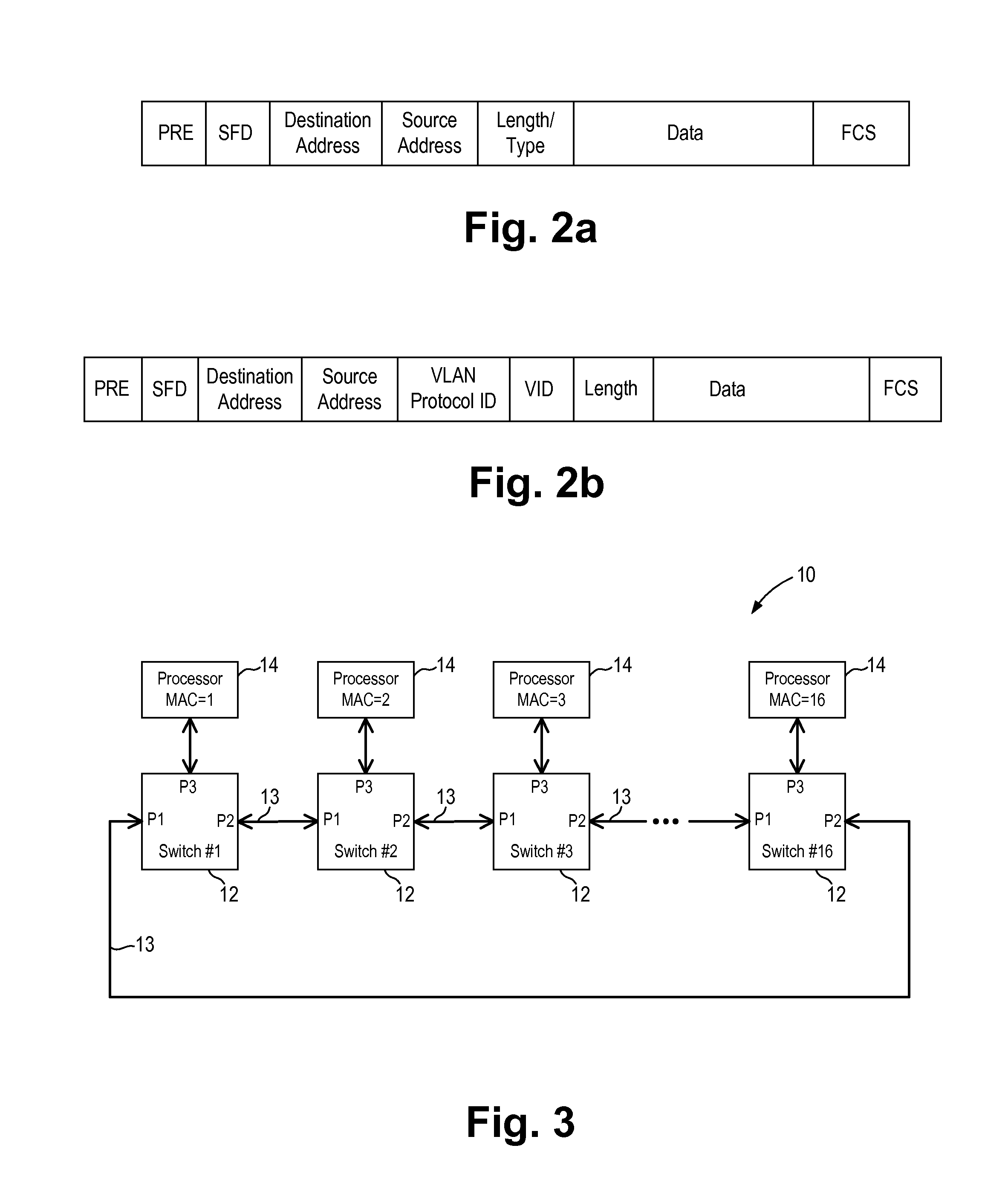 True Ring Networks With Gateway Connections Using MAC Source Address Filtering