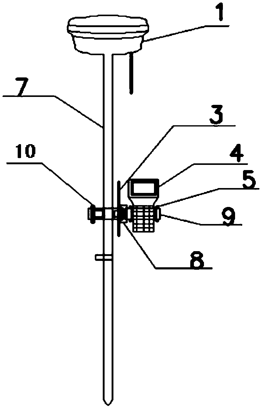 Coordinate measurement method and device for a GPS-RTK point without satellite signal