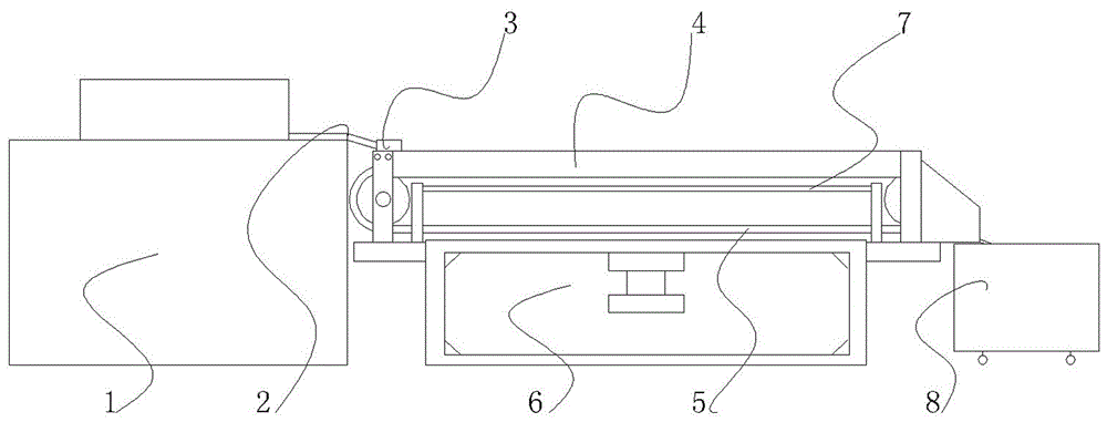 Stauntonvine screening equipment