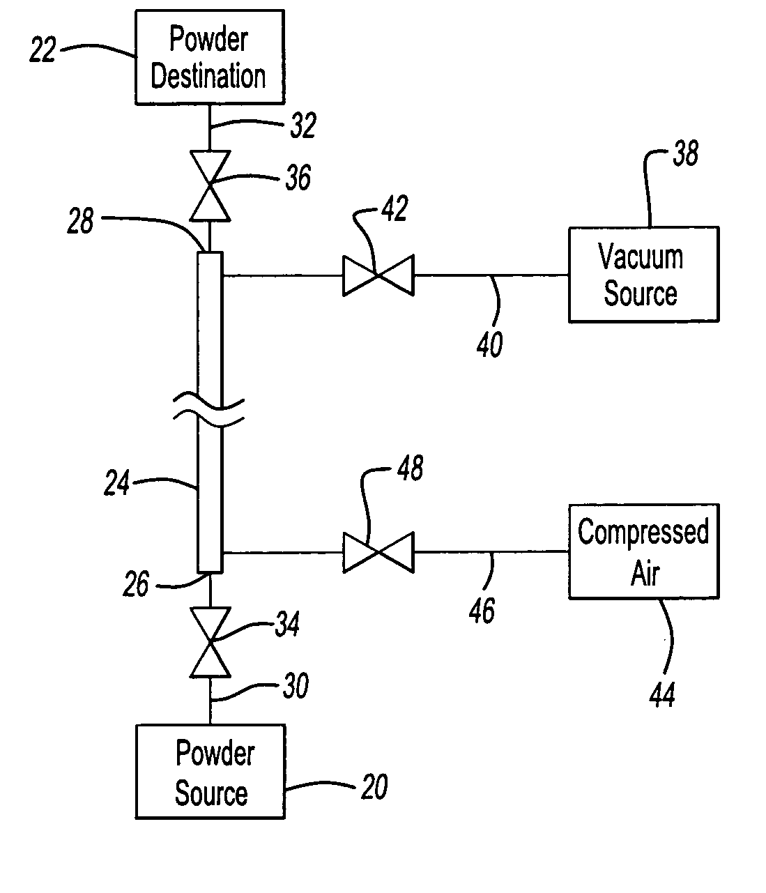 Pump for transferring particulate material