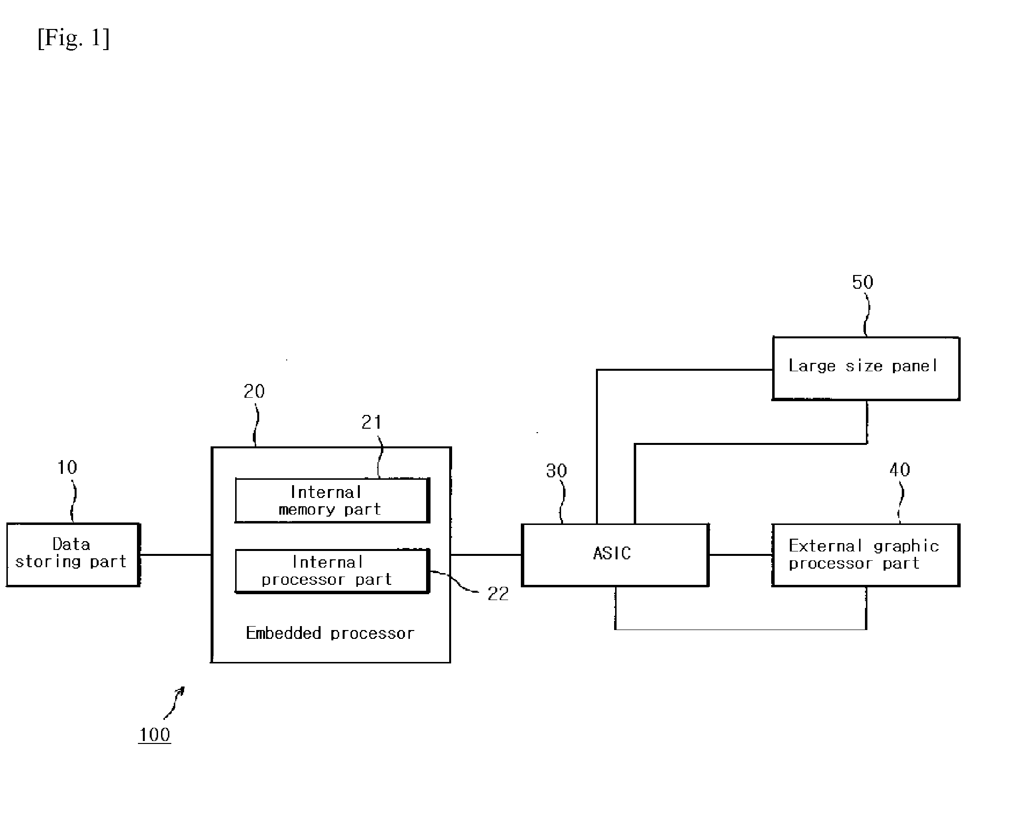 Digital eyesight measuring apparatus