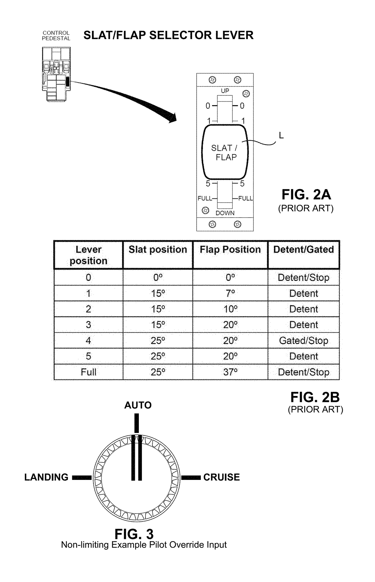 Automatic command for lift control devices