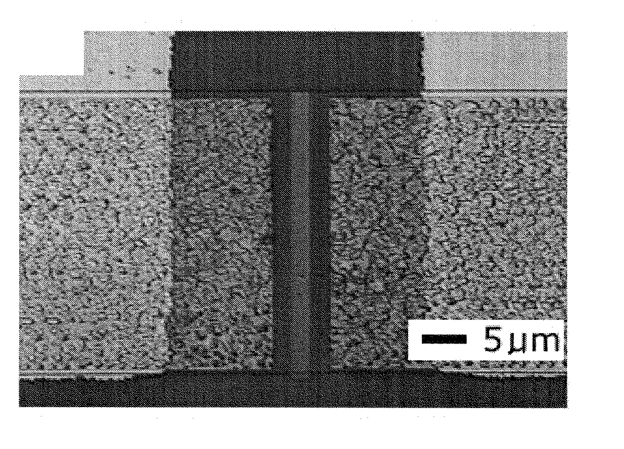 Sensors using high electron mobility transistors