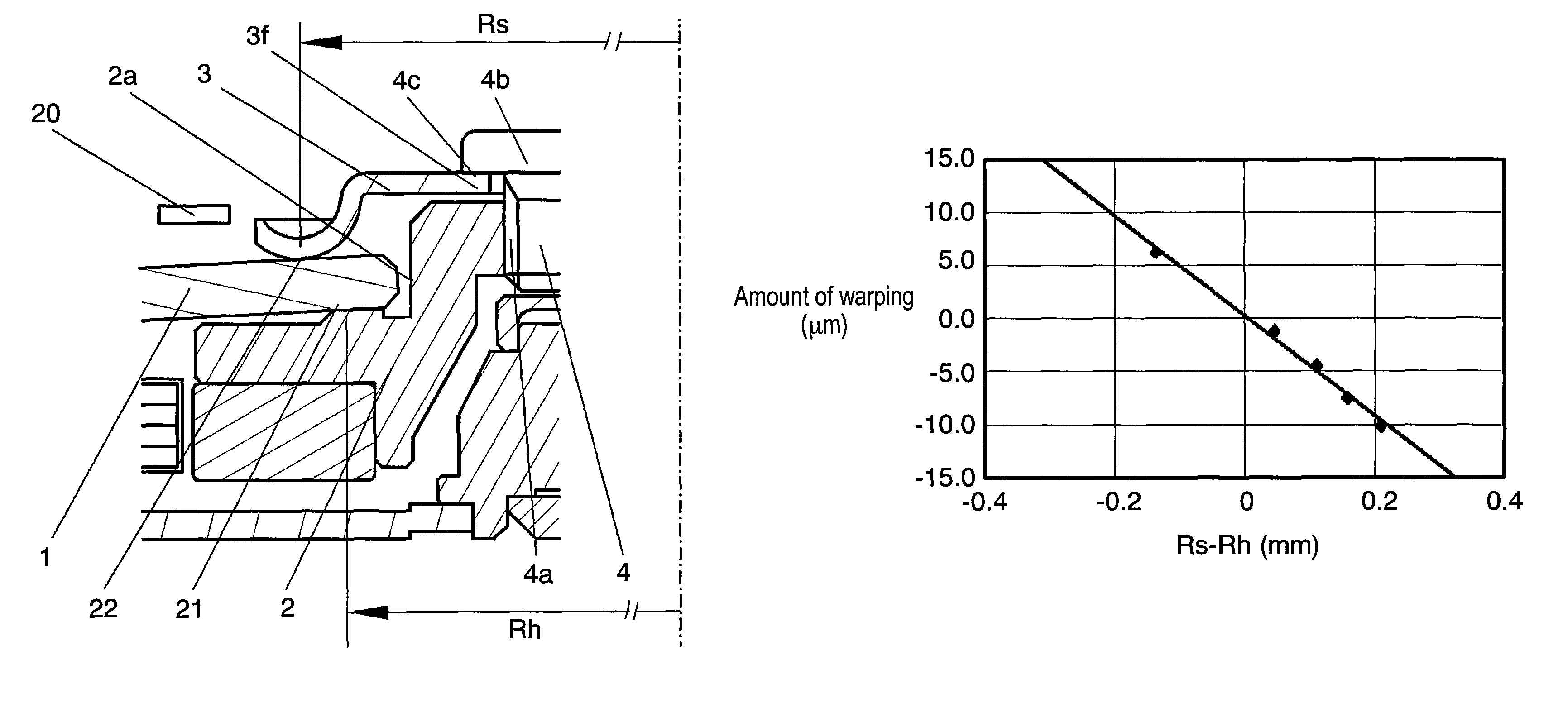 Disk device