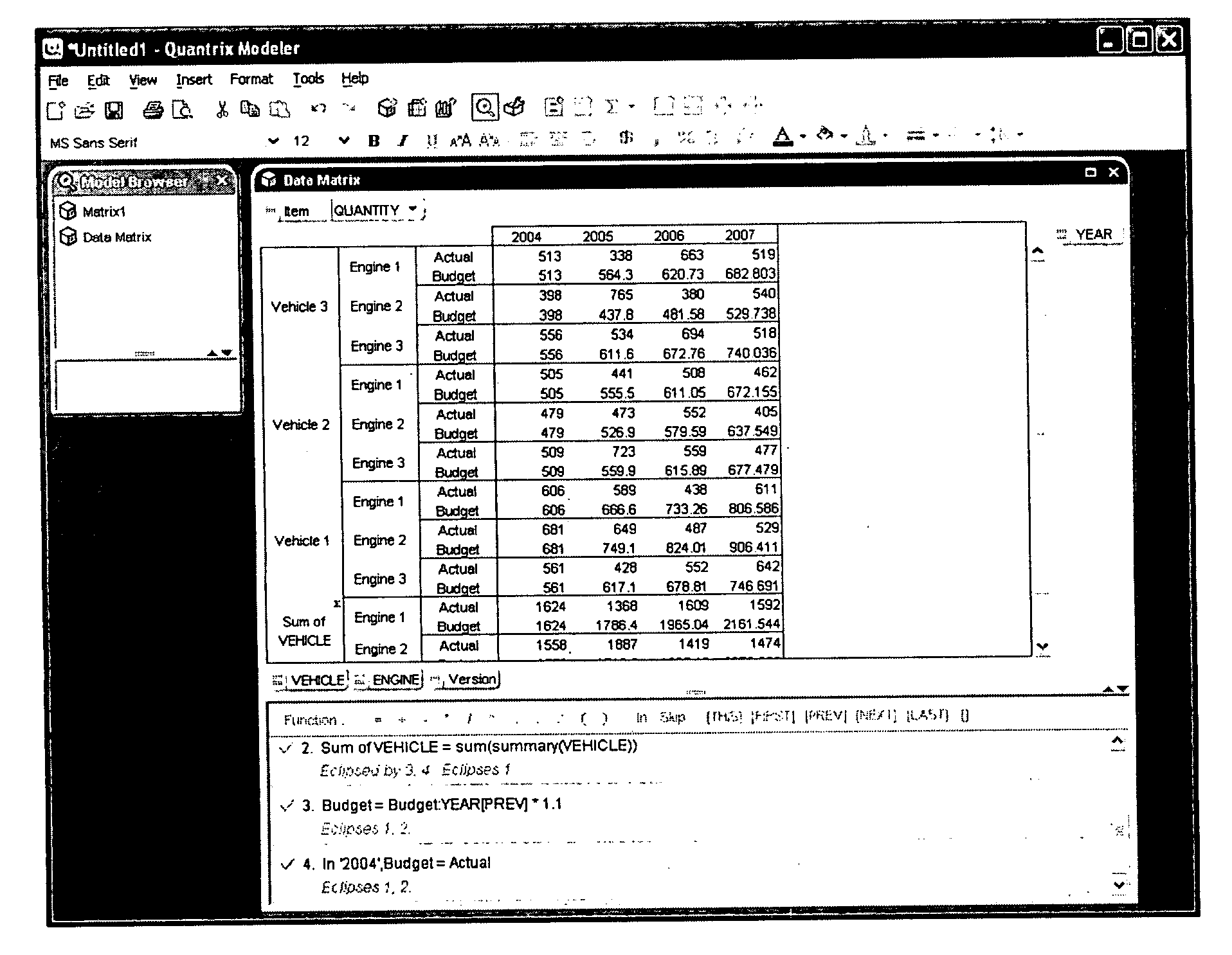 Multidimensional modeling system and related method