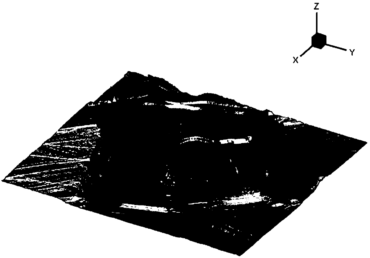 A river measuring method based on three-dimensional reconstruction