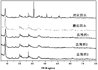 Preparation method of silane modified attapulgite clay and application thereof in removing pesticide residues from Chinese herbal medicines