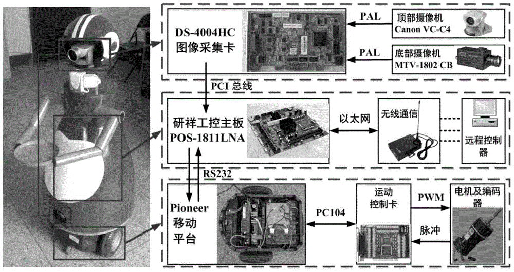 A Path Planning Method for Indoor Mobile Robot Enhanced Map Learning