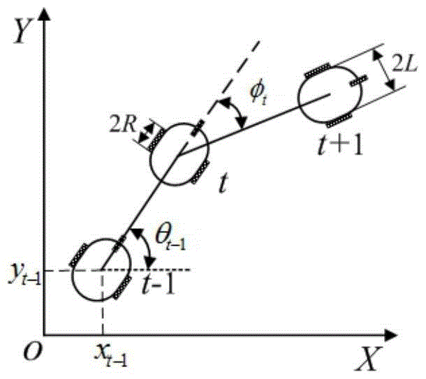 A Path Planning Method for Indoor Mobile Robot Enhanced Map Learning