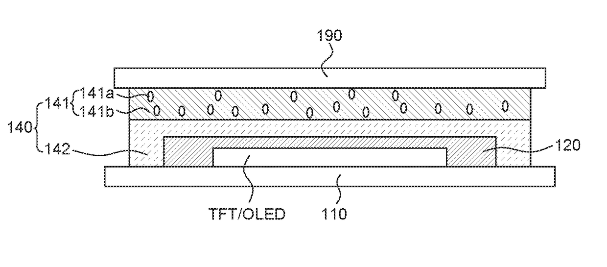 Organic Light-Emitting Display Device