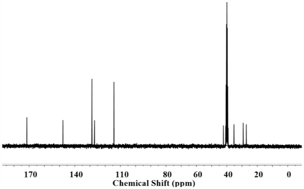 Polyurethane-based self-healing material and preparation method thereof