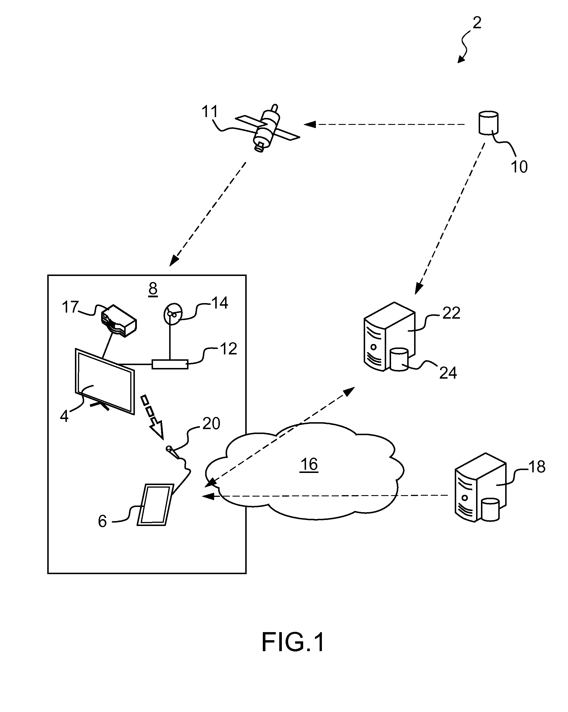 Synchronization of multimedia streams