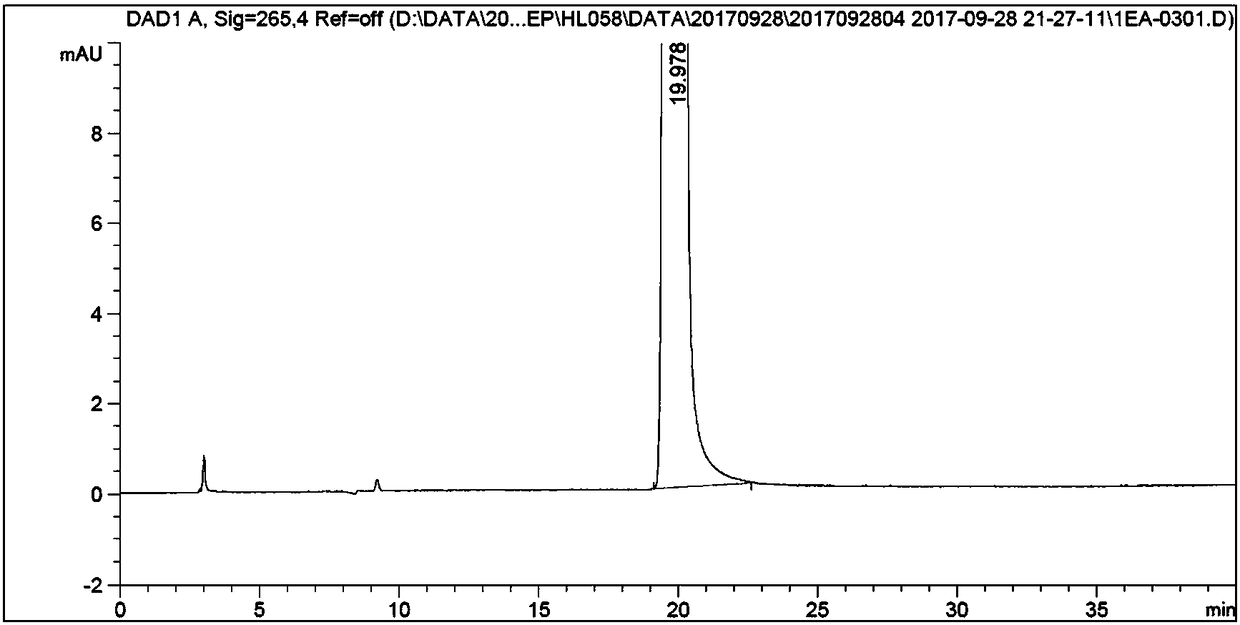 Method for detecting ibuprofen raw material impurity F