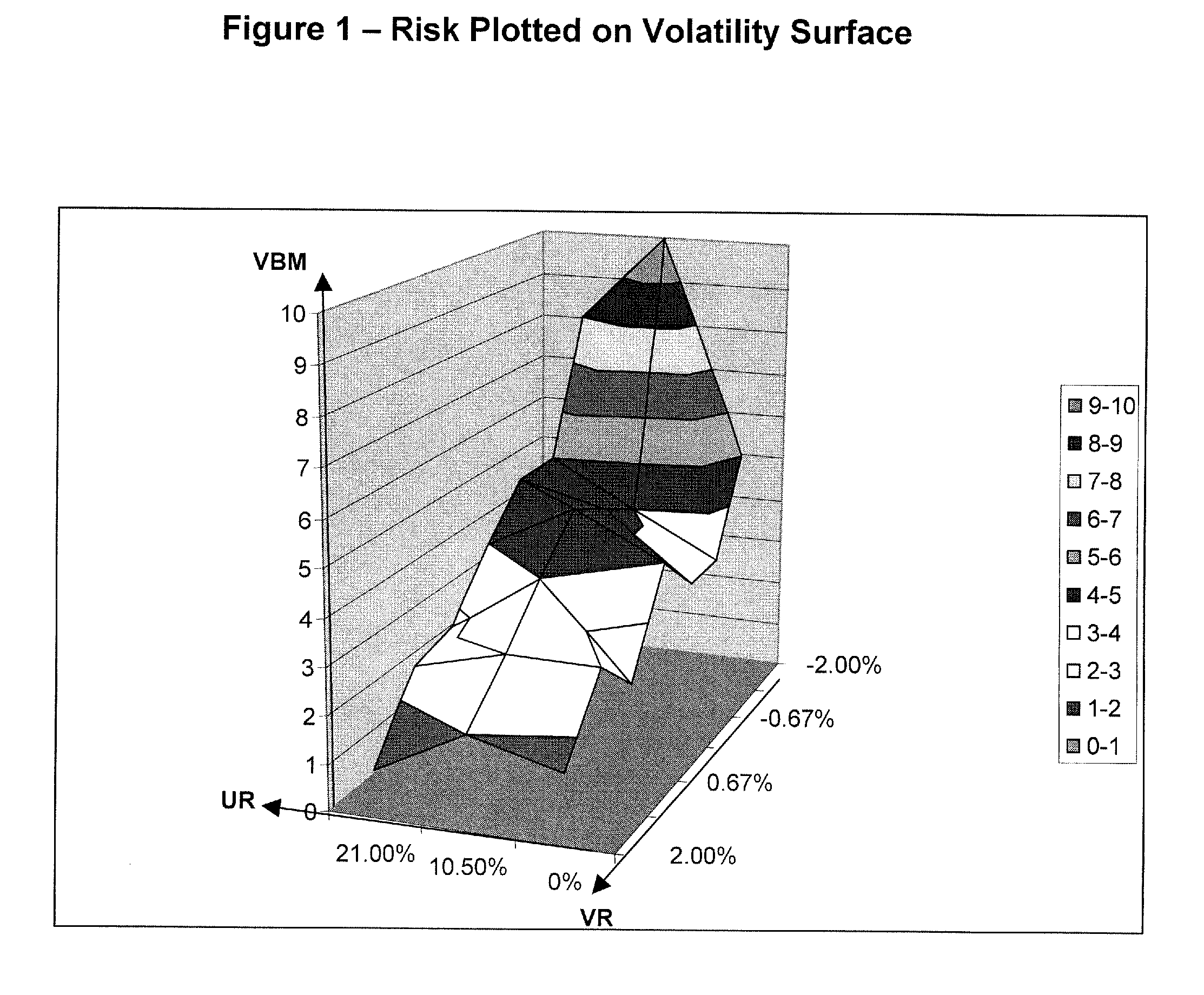 Method and apparatus for monitoring a brokerage account