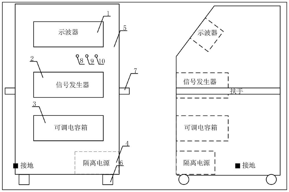 Device and method for measuring longitudinal equivalent capacitance of transformer coil