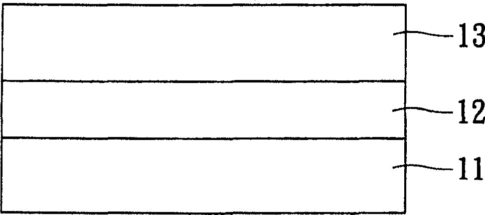 Epitaxial structure of gallium nitride series compound semiconductor and mfg. method