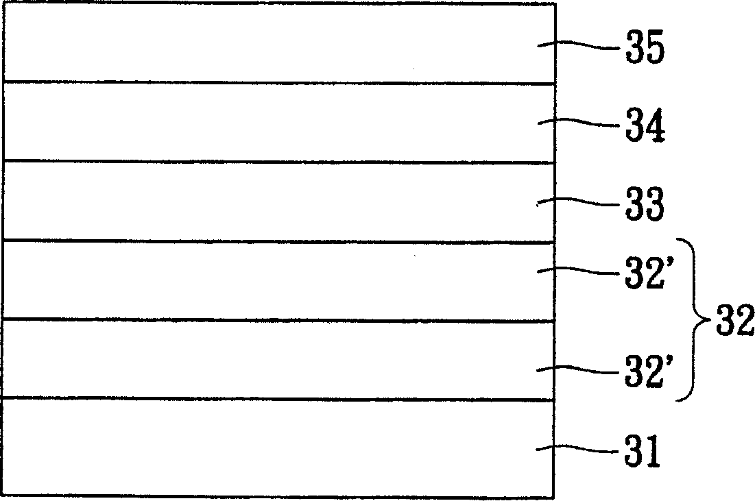 Epitaxial structure of gallium nitride series compound semiconductor and mfg. method