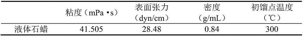 Reactive dye dyeing method for cotton fabric